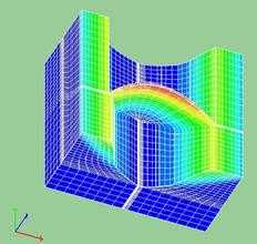 ����Ԫ����