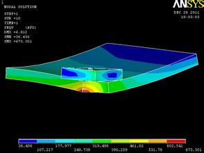 ����Ԫ���|����