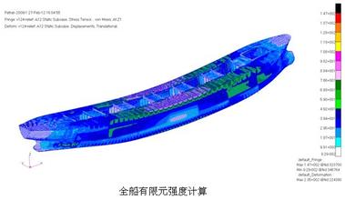 ���ȷ���