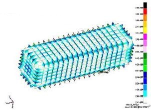 ���ȷ���