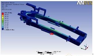 ���ȷ���