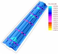 ���ȷ���