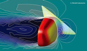 ���ȷ���