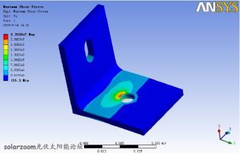 ���ȷ���