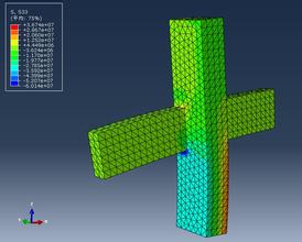 ����Ԫ����