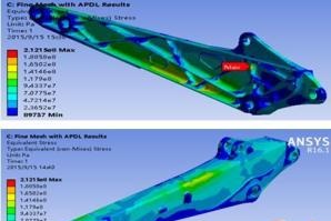 ����Ԫ����