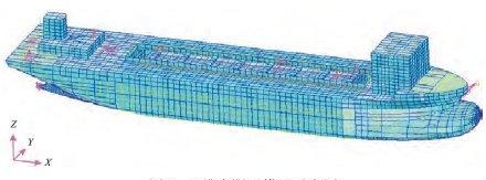 ���ȷ���