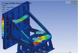 ���ȷ���