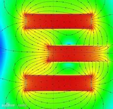 ����Ԫ����