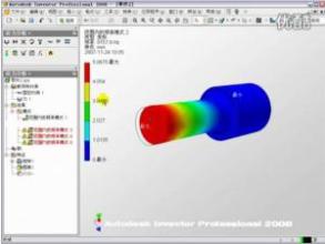 ���ȷ���