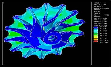 ���ȷ���