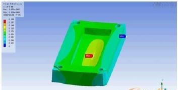 ���ȷ���