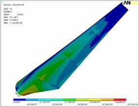 ���ȷ���