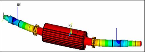 ���ȷ���