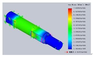 ���ȷ���