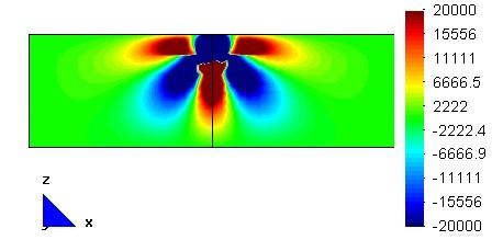 ���ȷ���