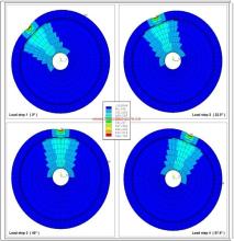 強(qiáng)度分析