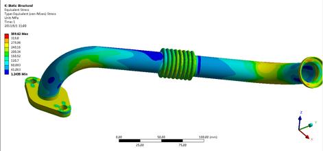 ����Ԫ����