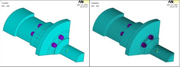 ����Ԫ����