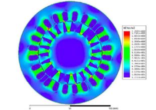 ���ȷ���