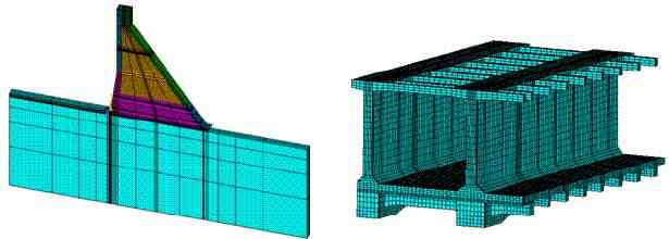 ����Ԫ����