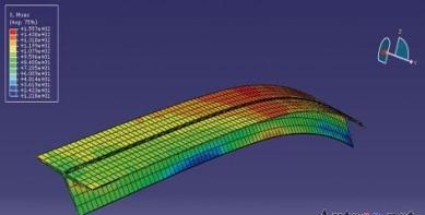 ����Ԫ����