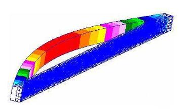 ����Ԫ����