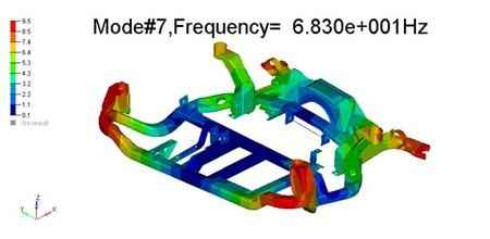 ���ȷ���