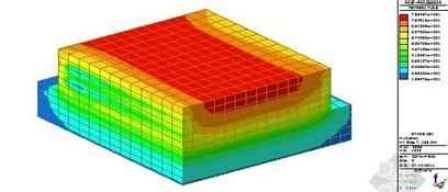 ��(qi��ng)�ȷ���