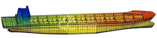 ���ȷ���