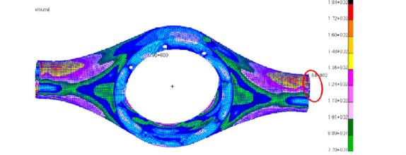 ����Ԫ����