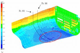 ���ȷ���