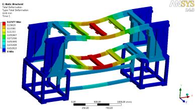 ���ȷ���