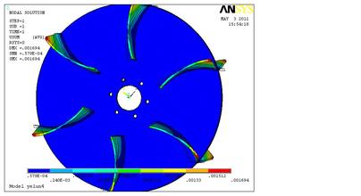 ��(qi��ng)�ȷ���