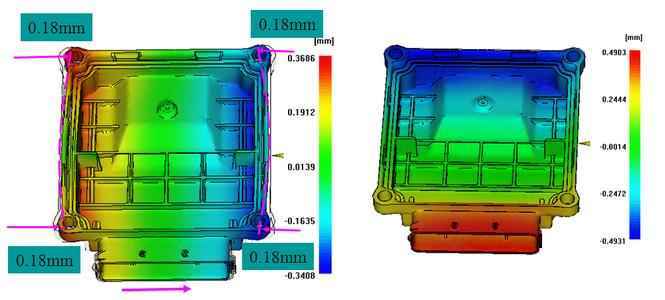 ���ȷ���