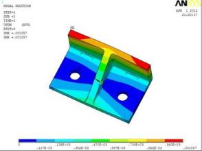 ��(qi��ng)�ȷ���