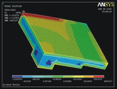 ����Ԫ����