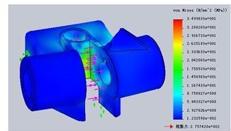 ����Ԫ����