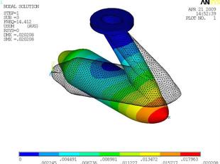 ����Ԫ����