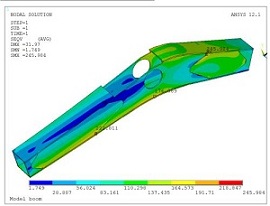 ����Ԫ����