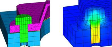 ����Ԫ����