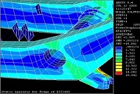 ����Ԫ����