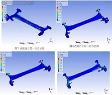 ����Ԫ����