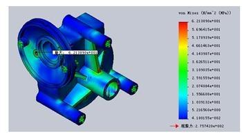 ����Ԫ����