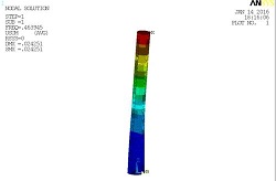 ����Ԫ����