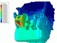 ����Ԫ����