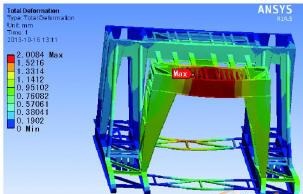 ����Ԫ����