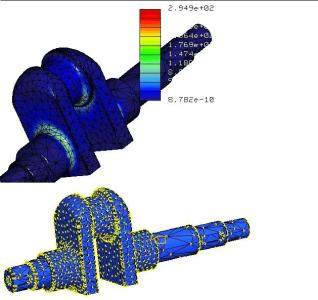 ����Ԫ����