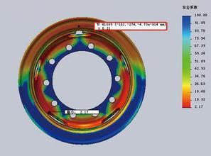 ����Ԫ����