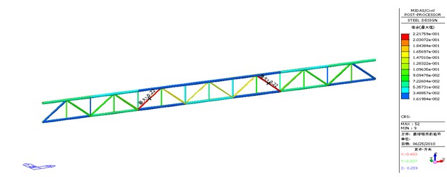 ����Ԫ����